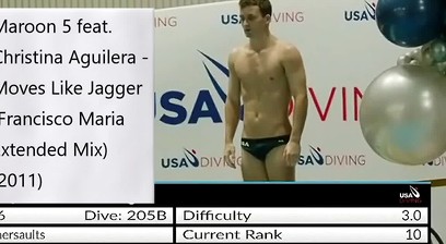 Ass licking male on male & skimpy speedos with music soundrack Vol.011